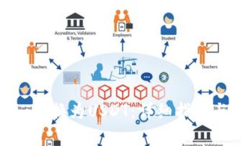 如何将Tokenim转换为USDT：详细指南与常见问题解答