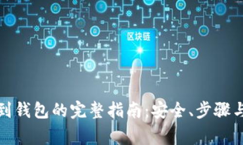 数字货币提取到钱包的完整指南：安全、步骤与常见问题解答