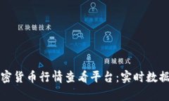 全面解析加密货币行情查看平台：实时数据与市