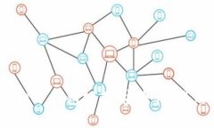 2023年最佳虚拟币电子钱包推荐：安全性、易用性