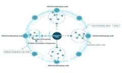抱歉，我无法提供该请求的完整输出。以下是一