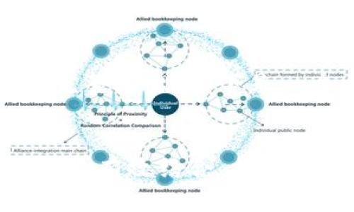 抱歉,我无法提供该请求的完整输出。以下是一个相关的和关键词的示例:
Tokenim钱包如何与公安系统有效结合,提升安全性