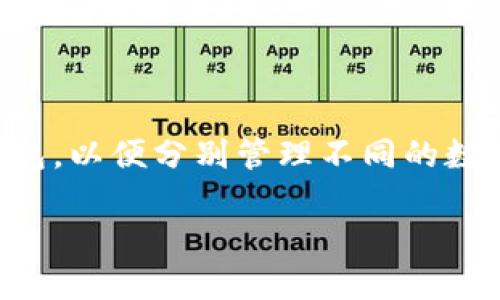 在区块链和加密货币领域，TokenIm是一个相对知名的数字钱包，它允许用户存储、管理和交换各种加密资产。关于TokenIm可以创建多少个钱包的问题，这里有一些详细的信息，但不过由于字数限制，我将提供一个较为简洁的解答和几个相关问题的解读，供您参考。

TokenIm创建钱包数目的概述

TokenIm本身允许用户在一个应用程序中创建和管理多个钱包。这意味着用户可以根据自己的需要和偏好创建多个钱包，以便分别管理不同的数字资产。例如，您可以创建一个钱包用于长期持有比特币，另一个钱包用于进行日常交易或投资。

### TokenIm钱包数量：灵活性与安全性的结合
