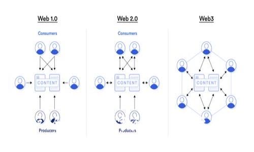 Tokenim账户：全面了解数字资产交易平台的使用与管理