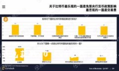 如何通过Tokenim钱包获取10 EOS空投：详细指南与常
