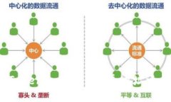 如何找回Tokenim私钥？只凭地址还能做什么？