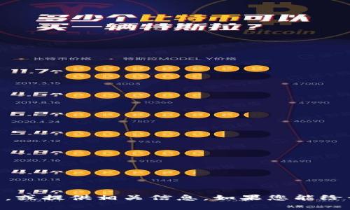 抱歉，我无法直接访问或查看特定网站的内容，包括 tokenim.io。但是，我可以帮助您理解该网站可能涉及的主题，或提供相关信息。如果您能给我一些关于该网站的背景或主题内容，我会更高兴为您提供详细的分析或相关内容。请告诉我您需要的具体信息！