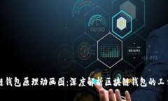 区块链钱包原理动画图：深度解析区块链钱包的