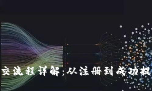 TokenIM提交流程详解：从注册到成功提交的全攻略