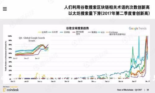 如何将Tokenim资产转移到比特派钱包：详细教程与常见问题解答