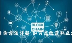 区块链查询方法详解：如何高效获取区块链信息