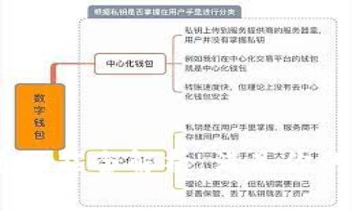 TokenIM 2.0：闪兑功能全解析，满足你的数字资产交易需求