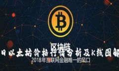 今日以太坊价格行情分析及K线图解读