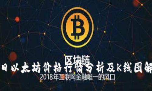 今日以太坊价格行情分析及K线图解读