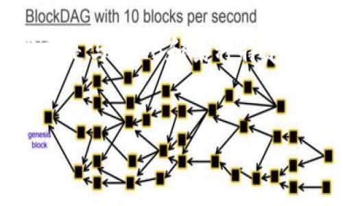 对于“shib提到tokenim找不到”的表述，可能涉及到加密货币领域的内容，尤其是与SHIB和某种特定的Token相关的讨论。基于此，我将为您构建一个的、关键词和详细的介绍内容。


探索SHIB与Tokenim的关系：发现加密世界的潜力